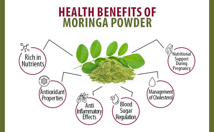 6 Science-Based Health Benefits of Moringa oleifera